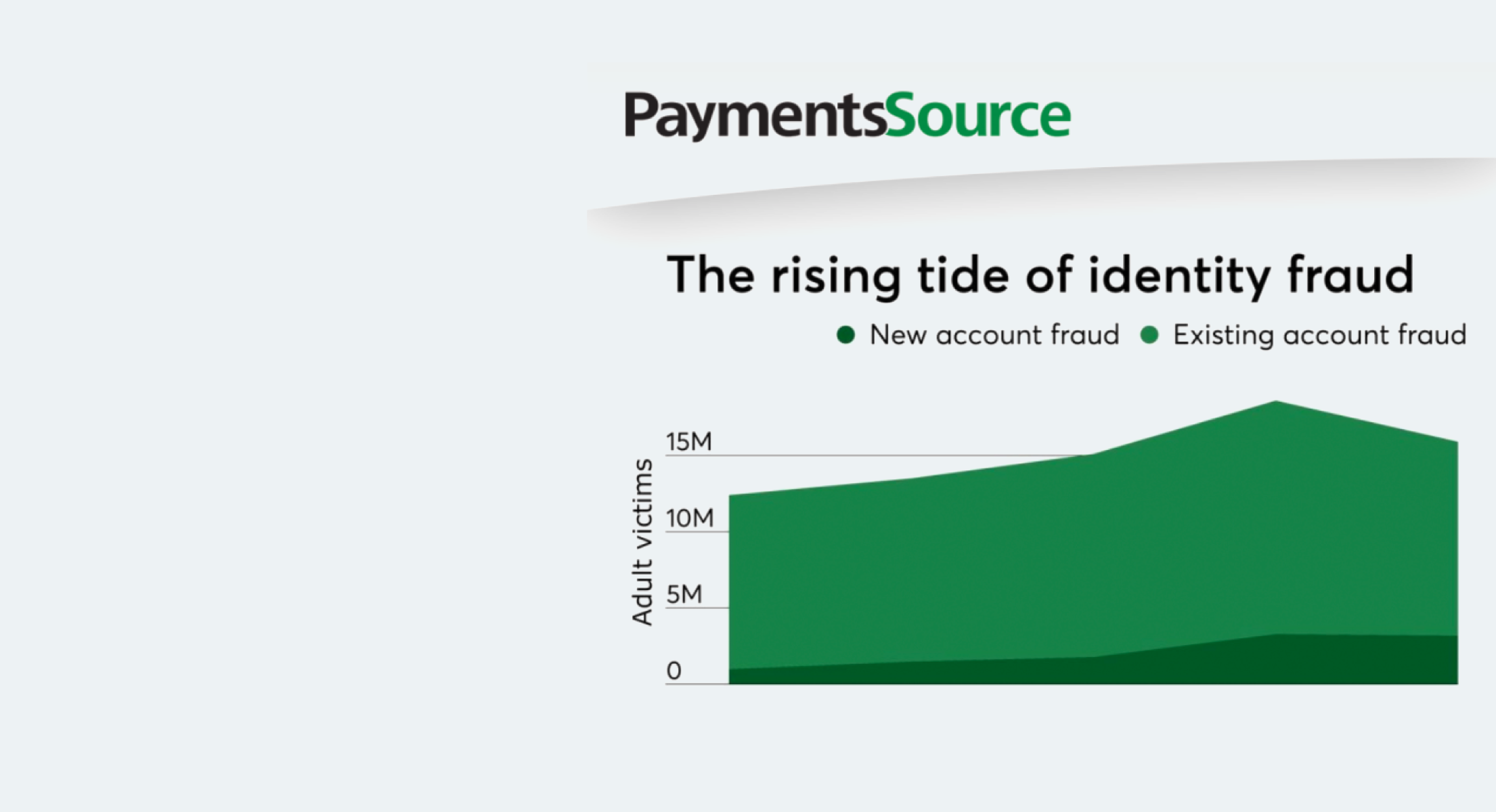 PaymentSource: Neuroscience is helping banks detect fraud and friction