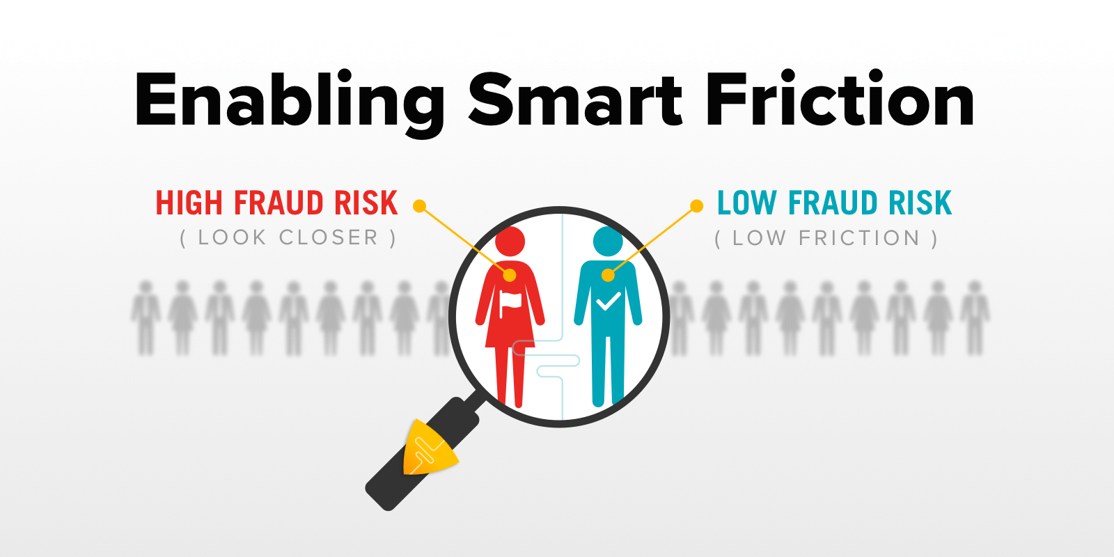 For Fraud, Take the Path of Smart Resistance, AKA, Smart Friction